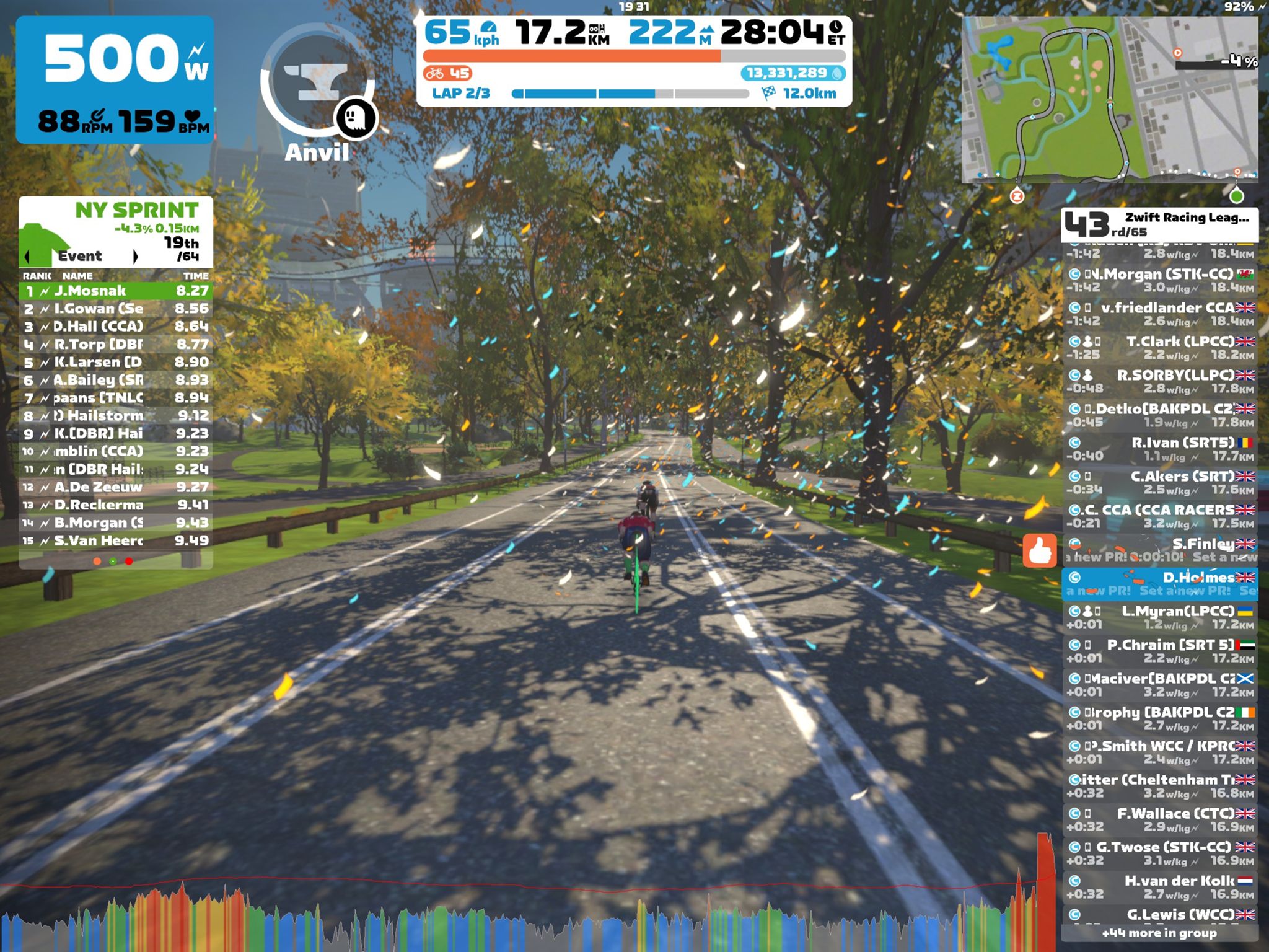 Zwift racing screenshot